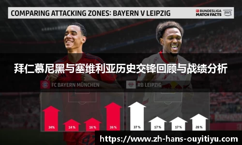 拜仁慕尼黑与塞维利亚历史交锋回顾与战绩分析